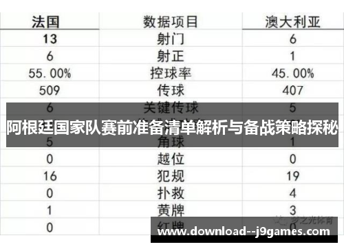 阿根廷国家队赛前准备清单解析与备战策略探秘