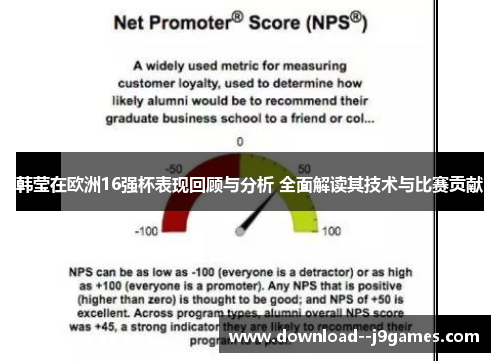 韩莹在欧洲16强杯表现回顾与分析 全面解读其技术与比赛贡献