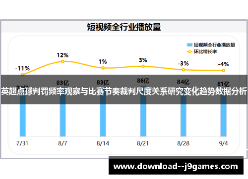 英超点球判罚频率观察与比赛节奏裁判尺度关系研究变化趋势数据分析