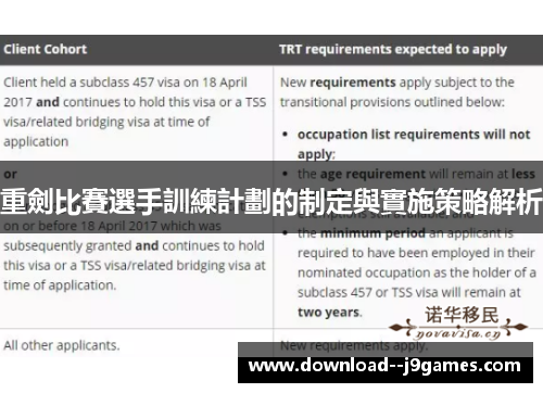 重劍比賽選手訓練計劃的制定與實施策略解析