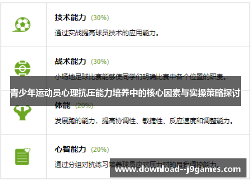 青少年运动员心理抗压能力培养中的核心因素与实操策略探讨