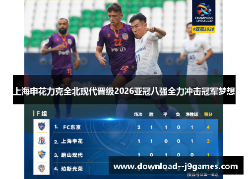 上海申花力克全北现代晋级2026亚冠八强全力冲击冠军梦想