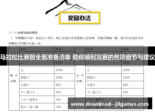马拉松比赛前全面准备清单 助你顺利完赛的各项细节与建议